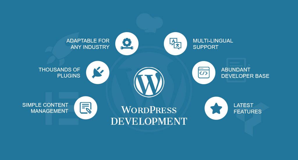 Wordpress Development Agencies Vancouver