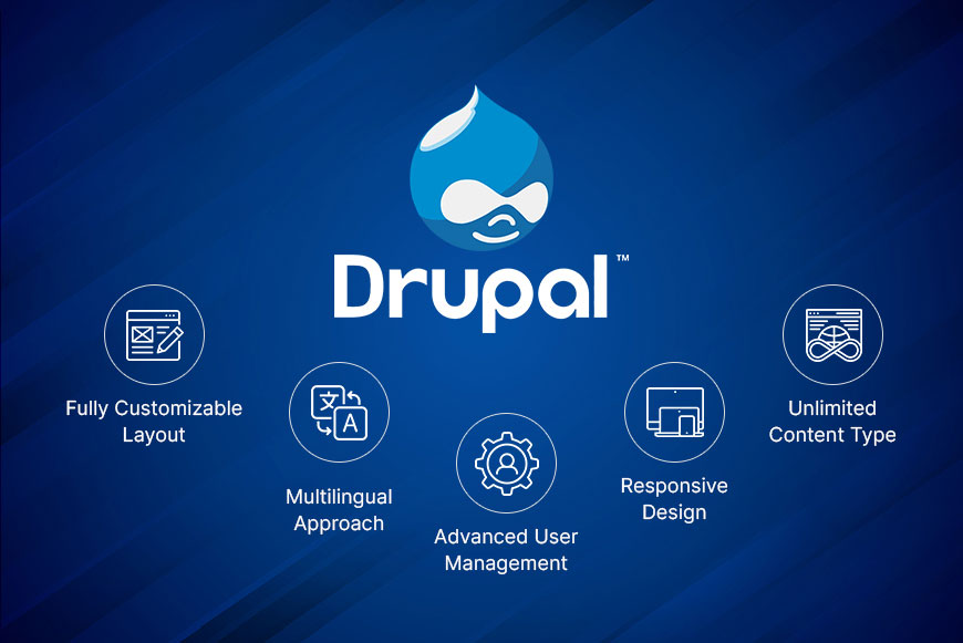 Top Vancouver Drupal Development Company | Rainy Town Media